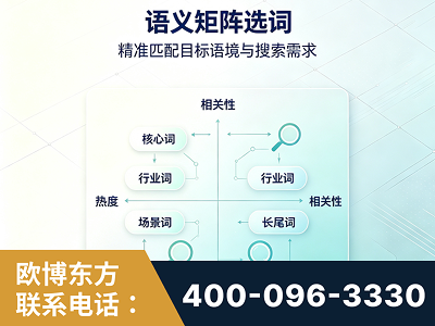 集安-语义矩阵选词