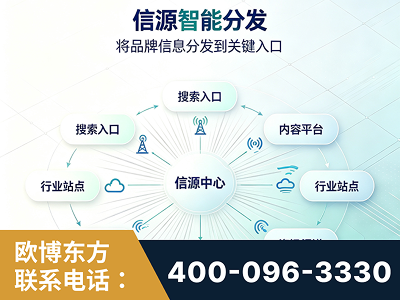 集安-信源智能分发