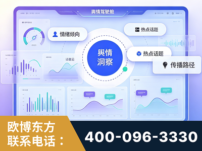 集安-品牌舆情分析