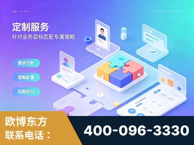 集安-一站式打造GEO全链增长闭环