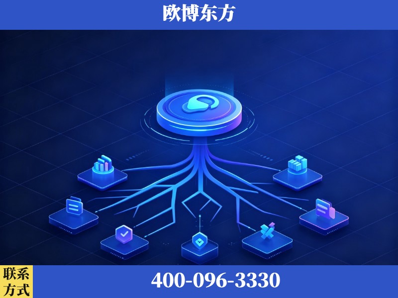 集安-生成式引擎优化