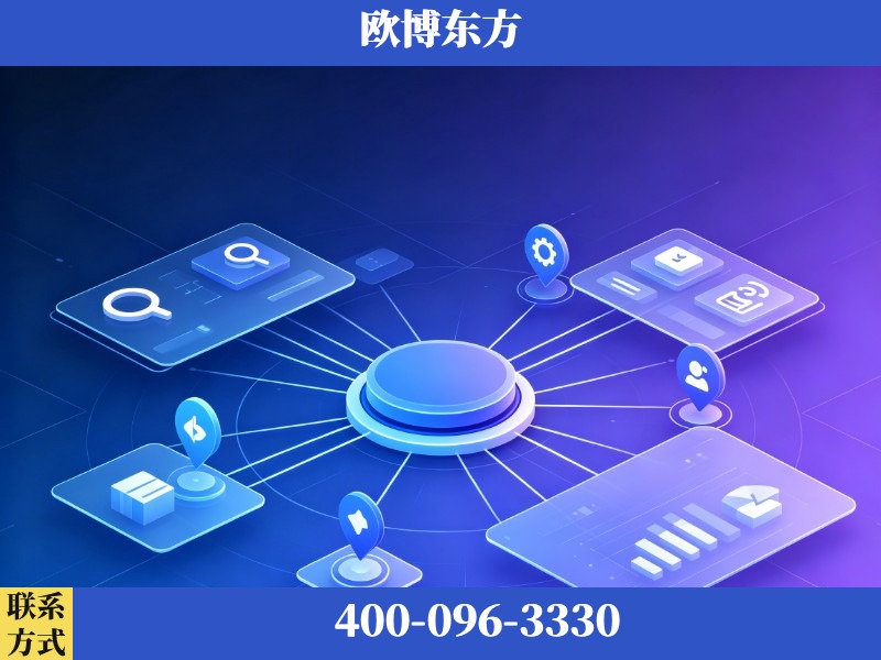 集安-品牌优化